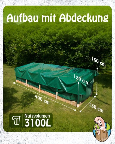 MiKoWa: Mist Kompostier Wanne