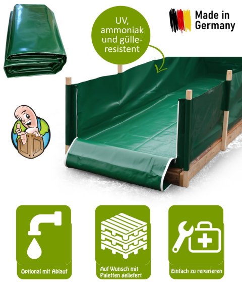 MiKoWa: Mist Kompostier Wanne